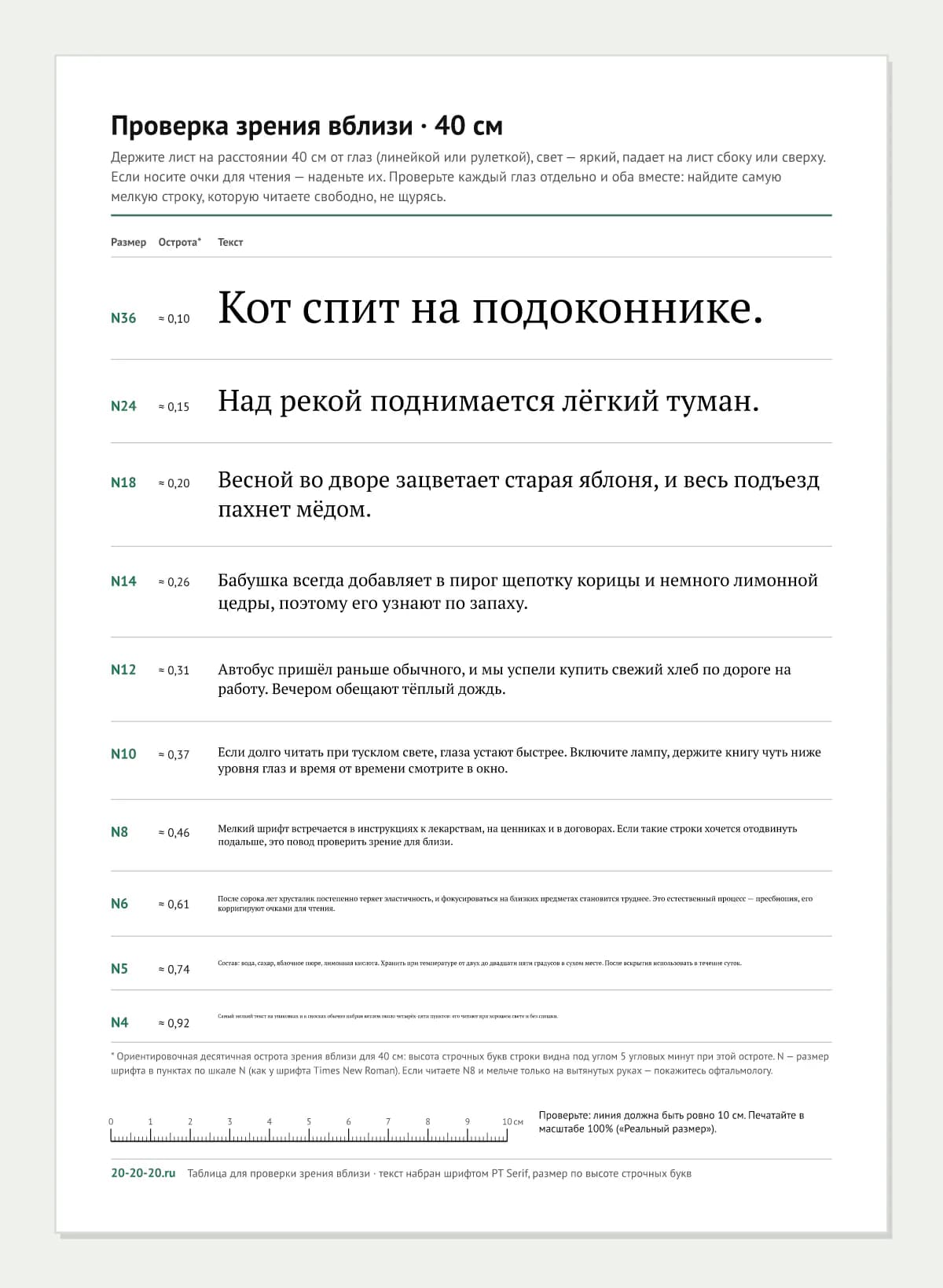 Таблица для проверки зрения вблизи распечатать: строки текста размеров N36–N4 для чтения с 40 см, лист A4